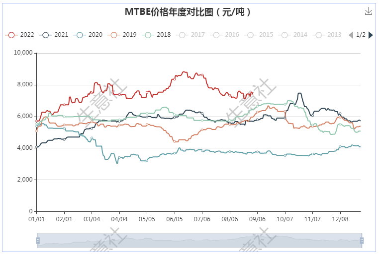 graph.100ppi.com (500×300)