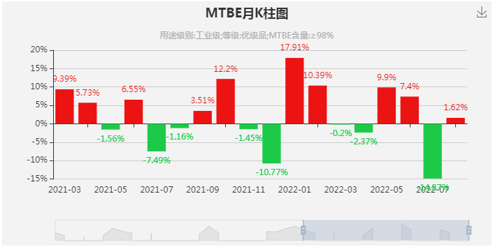 graph.100ppi.com (500×300)