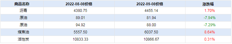 graph.100ppi.com (500×300)