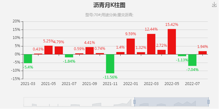 graph.100ppi.com (500×300)