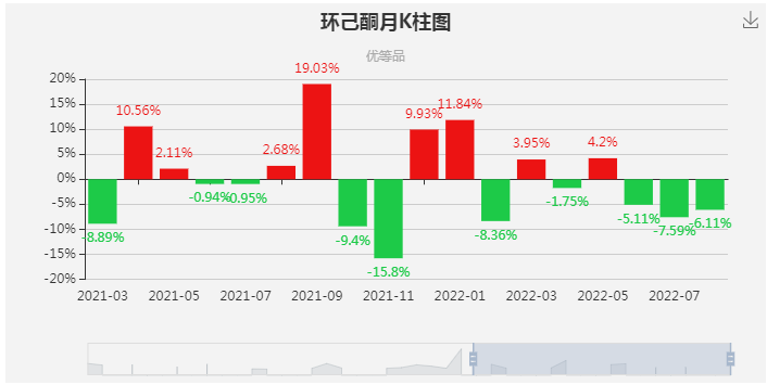 graph.100ppi.com (500×300)