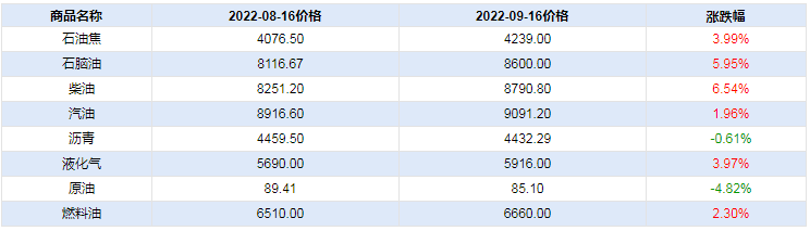 graph.100ppi.com (500×300)