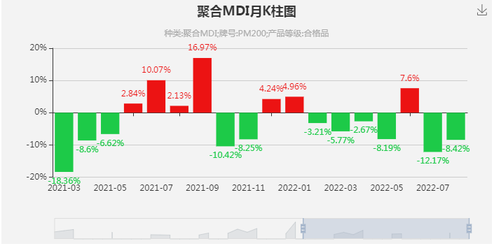 graph.100ppi.com (500×300)