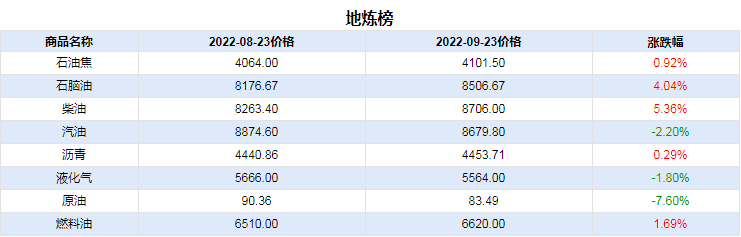 graph.100ppi.com (500×300)