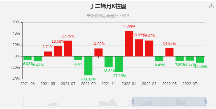 graph.100ppi.com (500×300)