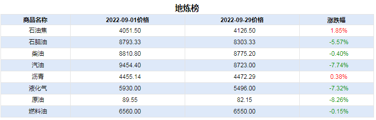 graph.100ppi.com (500×300)