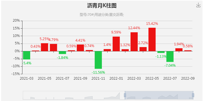 graph.100ppi.com (500×300)