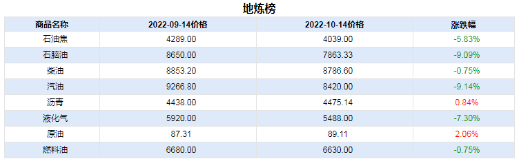 graph.100ppi.com (500×300)