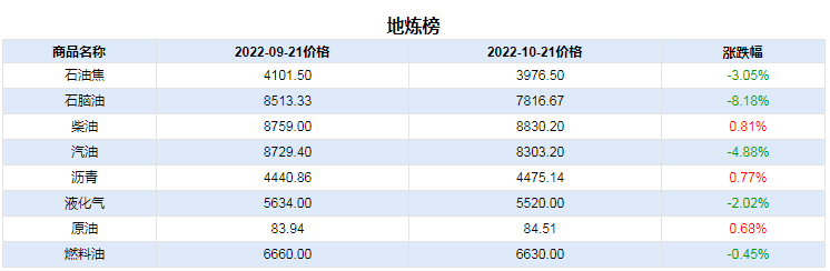 graph.100ppi.com (500×300)