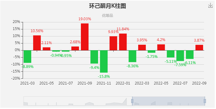 graph.100ppi.com (500×300)