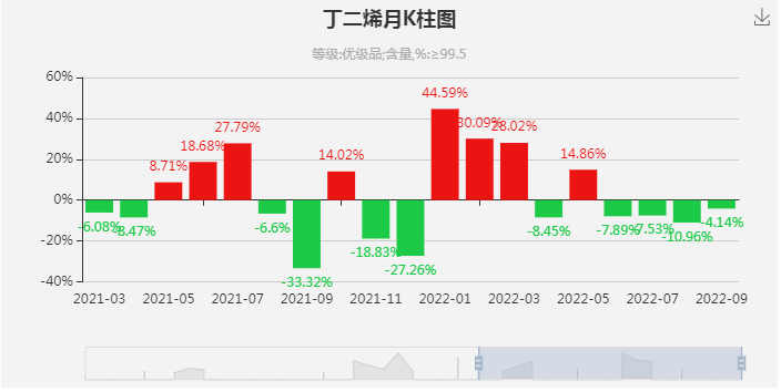 graph.100ppi.com (500×300)