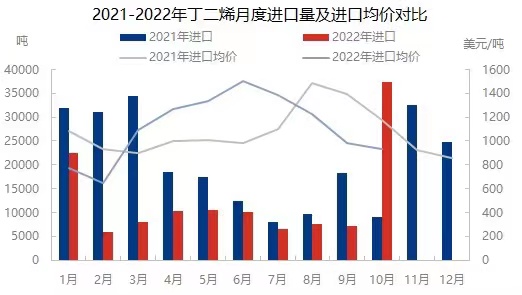 graph.100ppi.com (500×300)