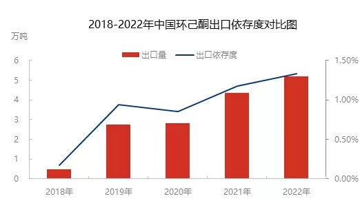 graph.100ppi.com (500×300)