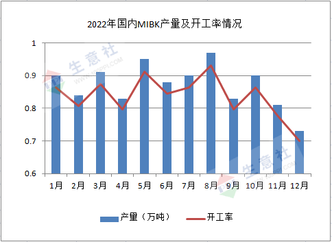 graph.100ppi.com ()