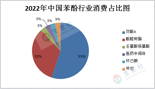 graph.100ppi.com ()