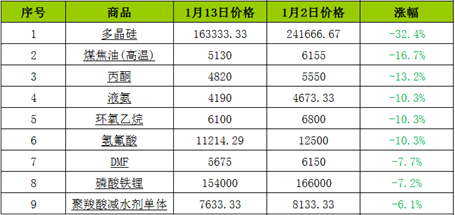 graph.100ppi.com ()