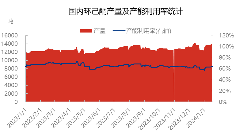 graph.100ppi.com (500×300)