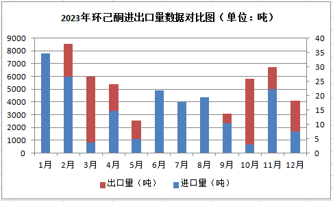 graph.100ppi.com (500×300)