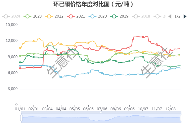 graph.100ppi.com (500×300)