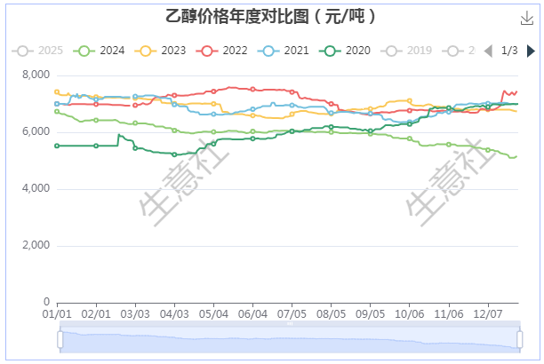 graph.100ppi.com (500×300)