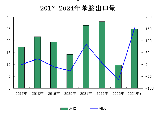 graph.100ppi.com (500×300)