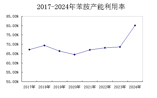 graph.100ppi.com (500×300)