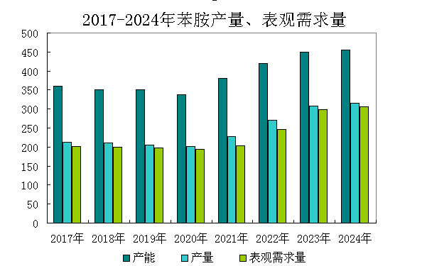 graph.100ppi.com (500×300)