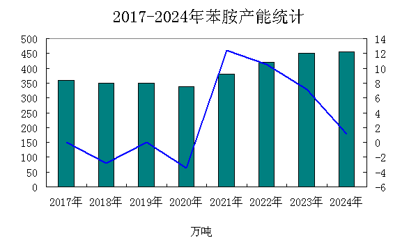 graph.100ppi.com (500×300)